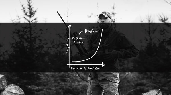 Three steps to help you hunt (think) efficiently