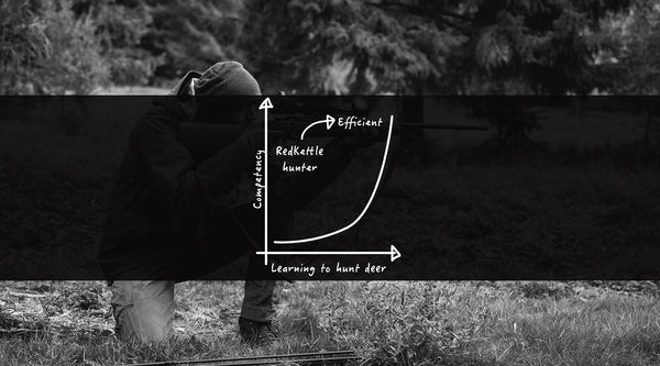 Help to hunt confidently - use the four level of competency model